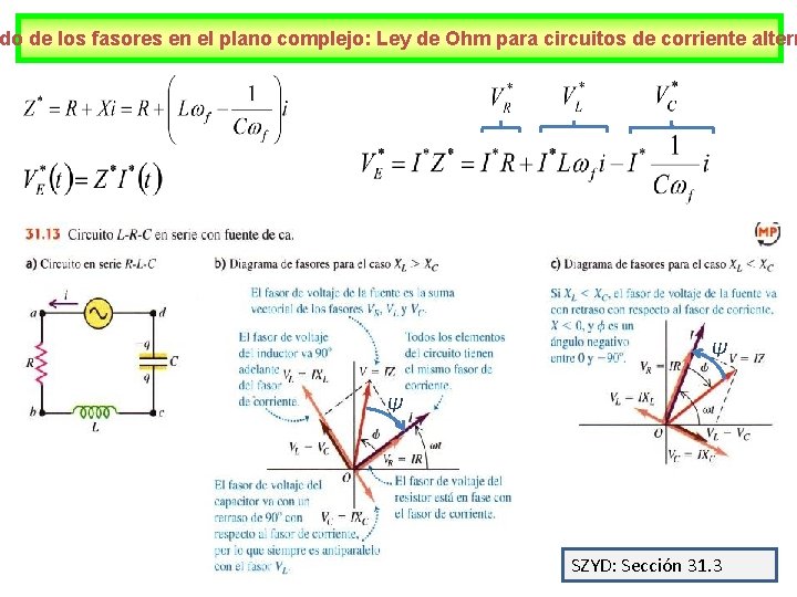 do de los fasores en el plano complejo: Ley de Ohm para circuitos de