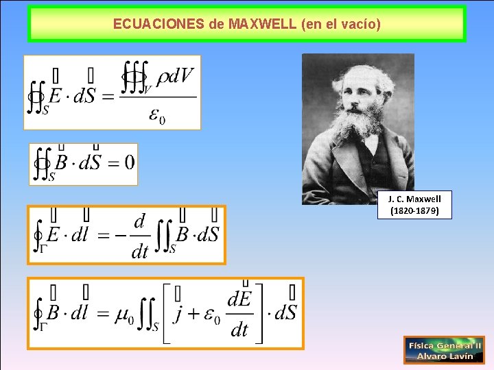 ECUACIONES de MAXWELL (en el vacío) J. C. Maxwell (1820 -1879) 