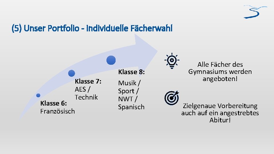 (5) Unser Portfolio - individuelle Fächerwahl Klasse 7: AES / Technik Klasse 6: Französisch