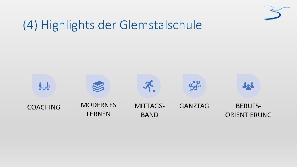 (4) Highlights der Glemstalschule COACHING MODERNES LERNEN MITTAGSBAND GANZTAG BERUFSORIENTIERUNG 