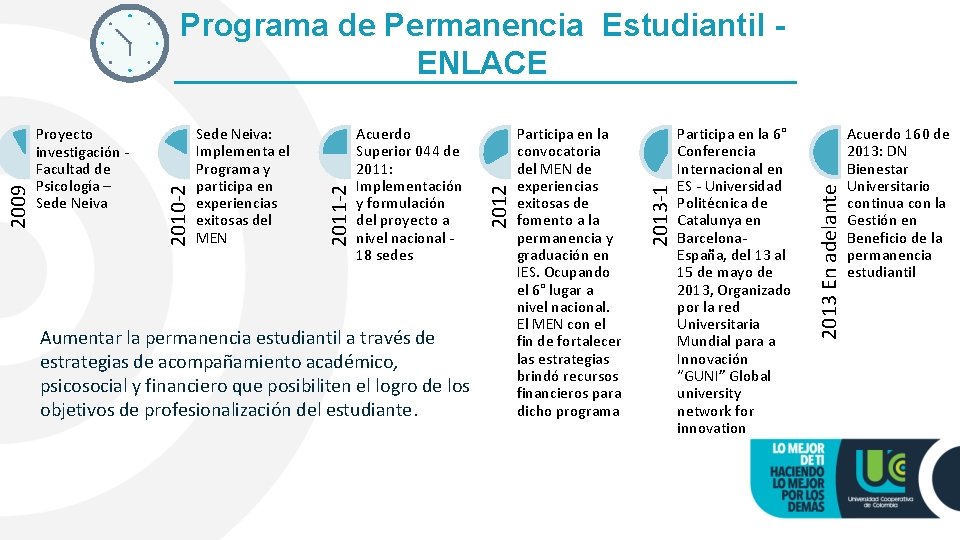 Participa en la 6° Conferencia Internacional en ES - Universidad Politécnica de Catalunya en