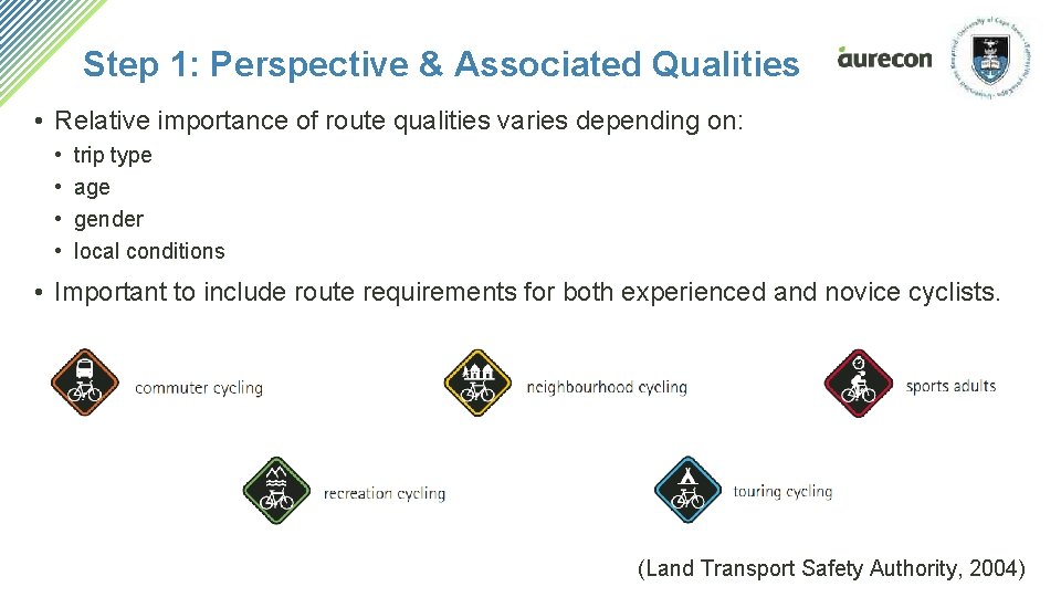 Step 1: Perspective & Associated Qualities • Relative importance of route qualities varies depending Step 1: Perspective & Associated Qualities • Relative importance of route qualities varies depending