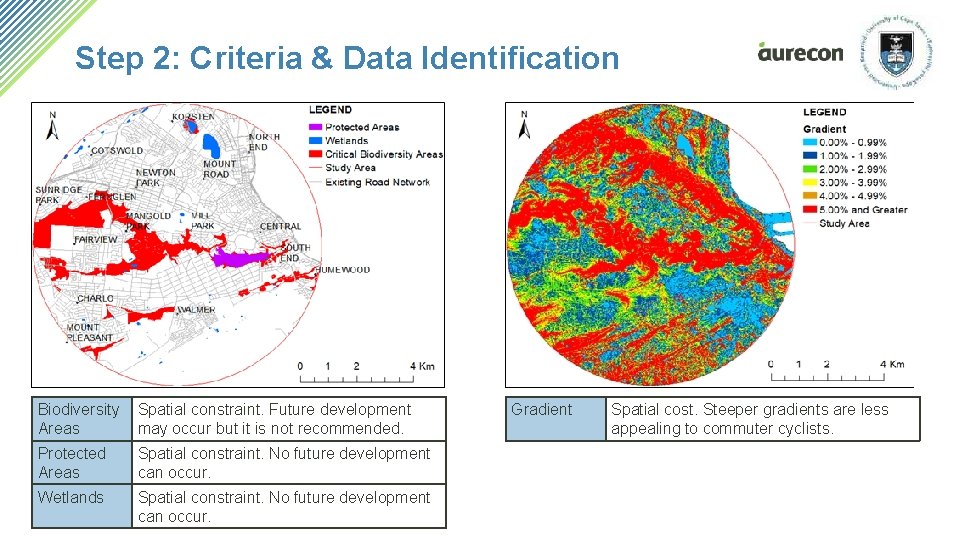 Step 2: Criteria & Data Identification Biodiversity Areas Spatial constraint. Future development may occur Step 2: Criteria & Data Identification Biodiversity Areas Spatial constraint. Future development may occur