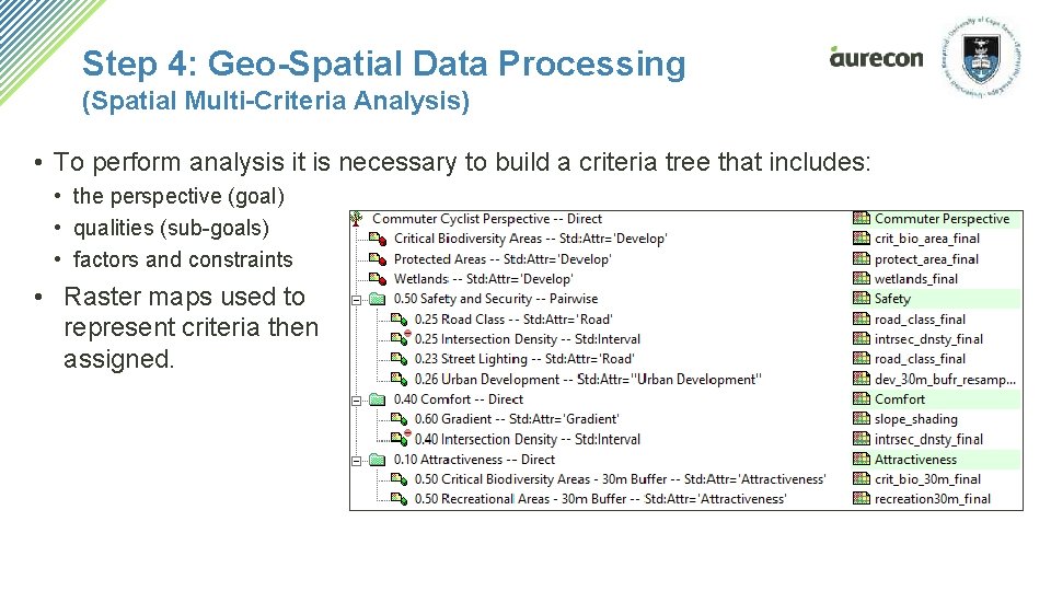 Step 4: Geo-Spatial Data Processing (Spatial Multi-Criteria Analysis) • To perform analysis it is Step 4: Geo-Spatial Data Processing (Spatial Multi-Criteria Analysis) • To perform analysis it is