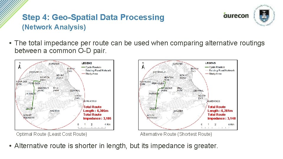 Step 4: Geo-Spatial Data Processing (Network Analysis) • The total impedance per route can Step 4: Geo-Spatial Data Processing (Network Analysis) • The total impedance per route can