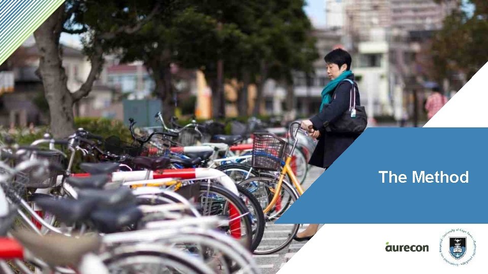 The Method The Method