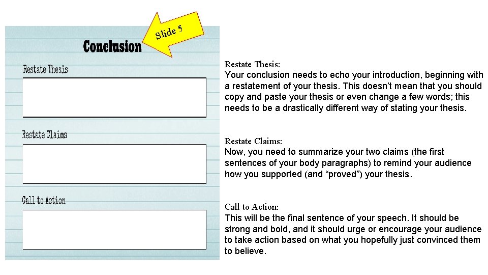 Slide 5 Restate Thesis: Your conclusion needs to echo your introduction, beginning with a