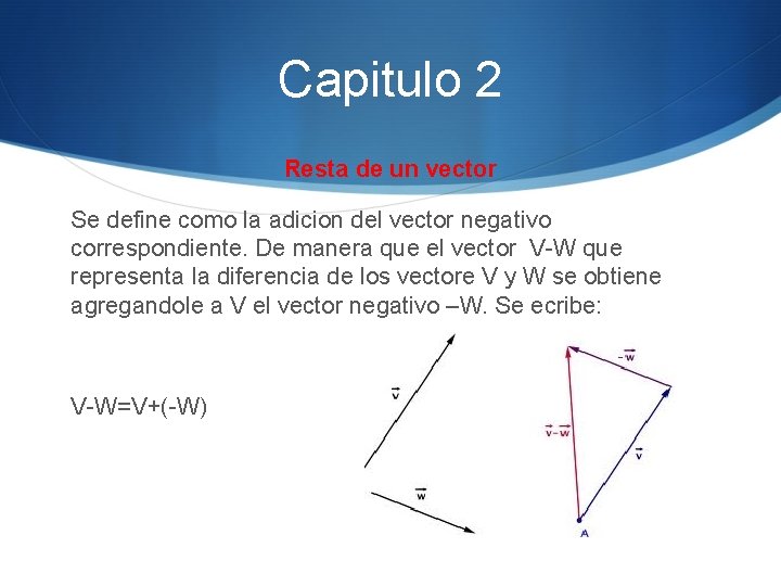 Capitulo 2 Resta de un vector Se define como la adicion del vector negativo