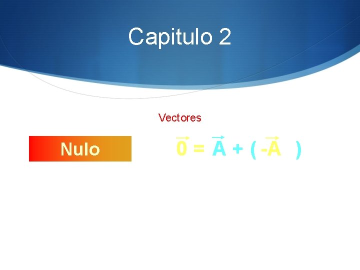 Capitulo 2 Vectores Nulo 0 = A + ( -A ) 