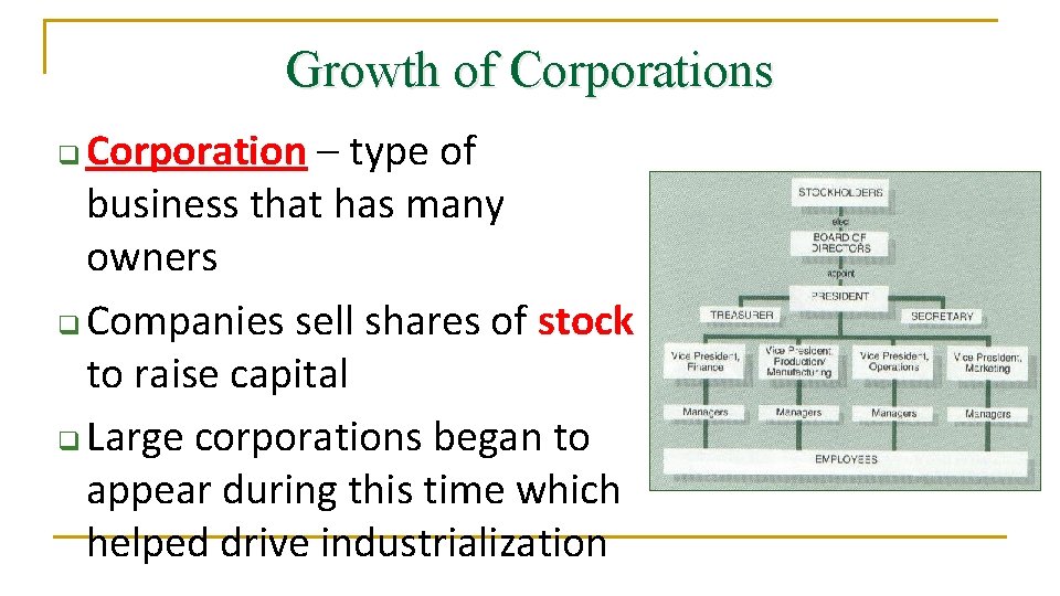 Growth of Corporations Corporation – type of business that has many owners q Companies