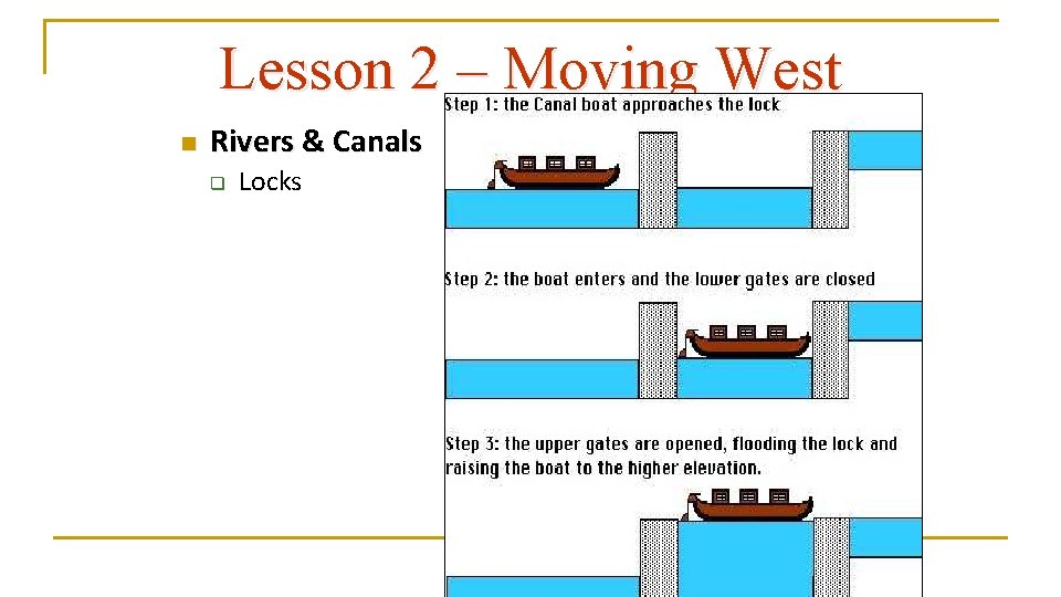 Lesson 2 – Moving West n Rivers & Canals q Locks 