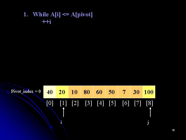 1. While A[i] <= A[pivot] ++i Pivot_index = 0 40 20 [0] [1] [2]