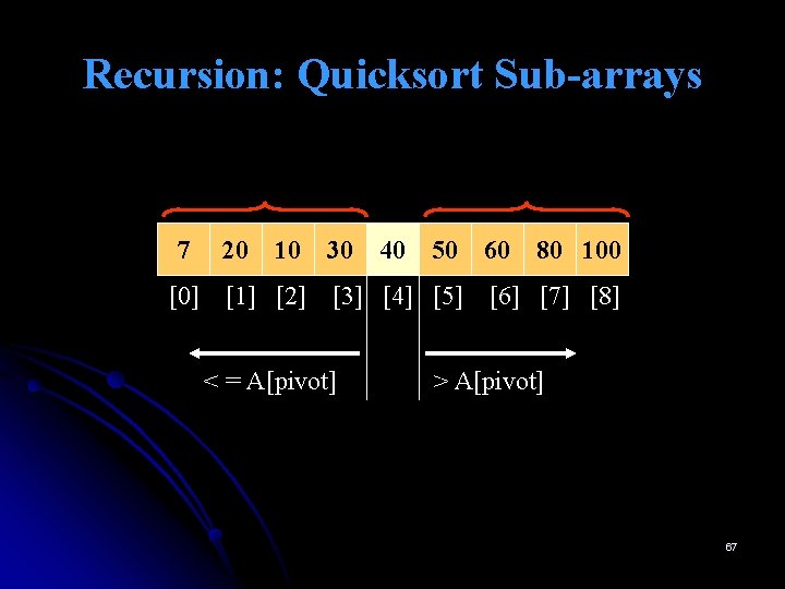 Recursion: Quicksort Sub-arrays 7 [0] 20 10 30 40 50 [1] [2] [3] [4]