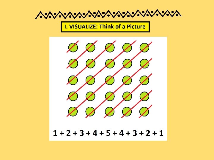 How to Think Brilliantly and Creatively In Mathematics