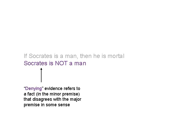 If Socrates is a man, then he is mortal Socrates is NOT a man
