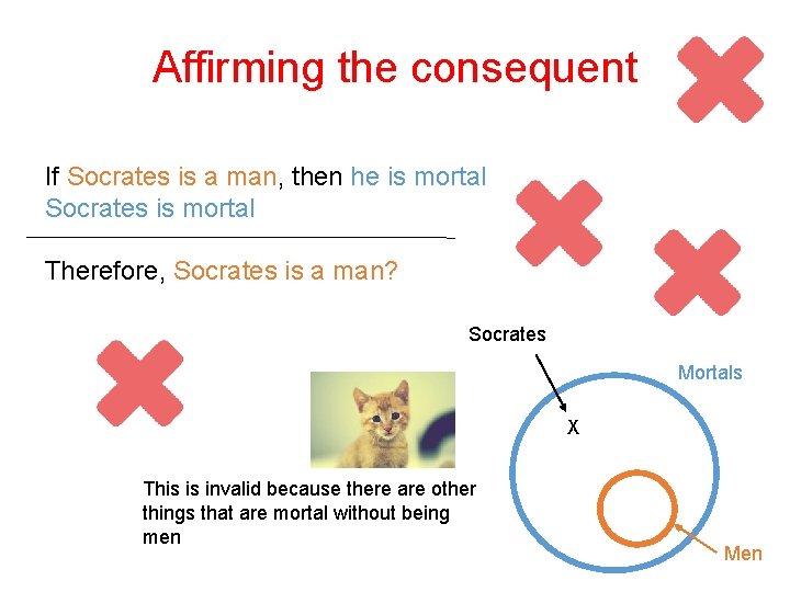 Affirming the consequent If Socrates is a man, then he is mortal Socrates is