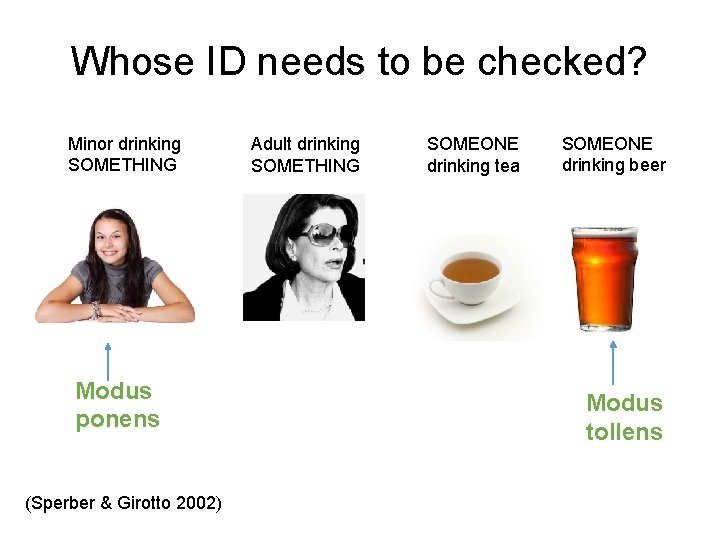 Whose ID needs to be checked? Minor drinking SOMETHING Modus ponens (Sperber & Girotto