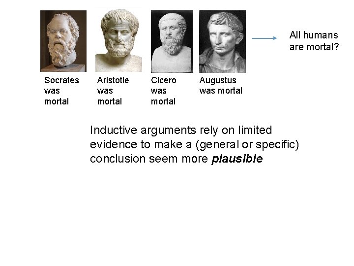 All humans are mortal? Socrates was mortal Aristotle was mortal Cicero was mortal Augustus