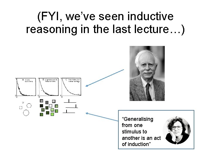 (FYI, we’ve seen inductive reasoning in the last lecture…) “Generalising from one stimulus to