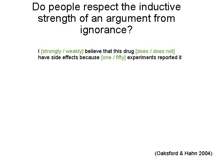 Do people respect the inductive strength of an argument from ignorance? I [strongly /