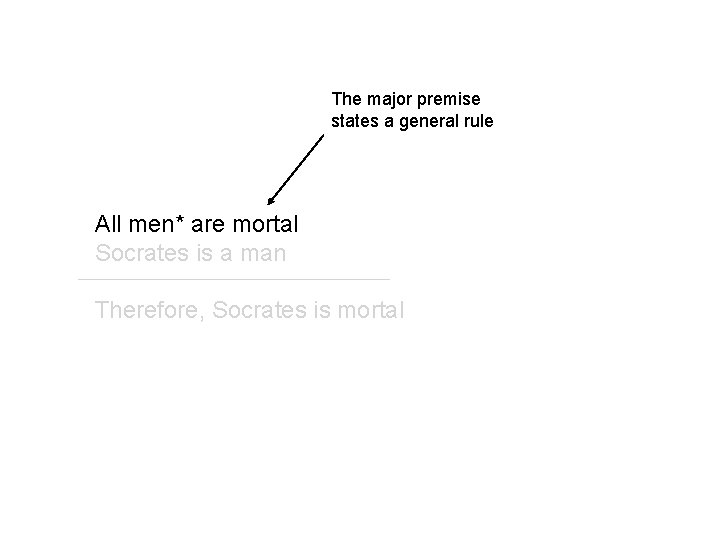 The major premise states a general rule All men* are mortal Socrates is a
