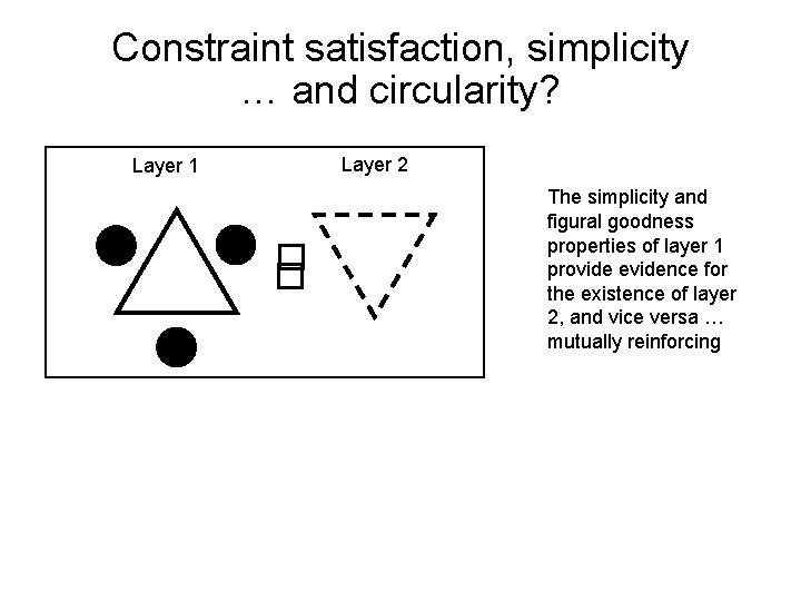 Constraint satisfaction, simplicity … and circularity? Layer 2 Layer 1 � � The simplicity