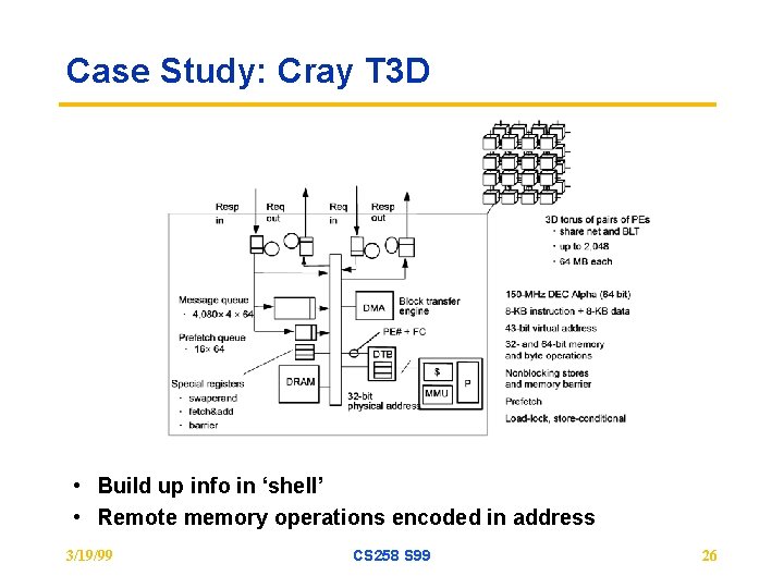 Case Study: Cray T 3 D • Build up info in ‘shell’ • Remote