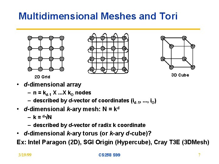 Multidimensional Meshes and Tori 3 D Cube 2 D Grid • d-dimensional array –