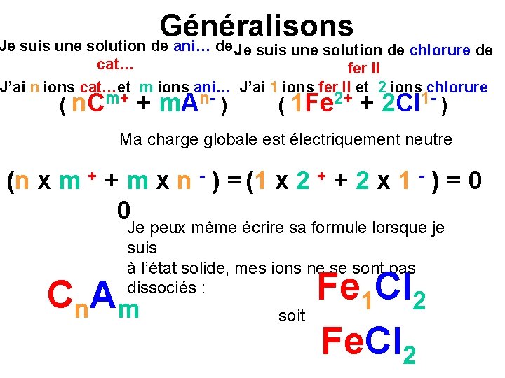 Généralisons Je suis une solution de ani… de Je suis une solution de chlorure