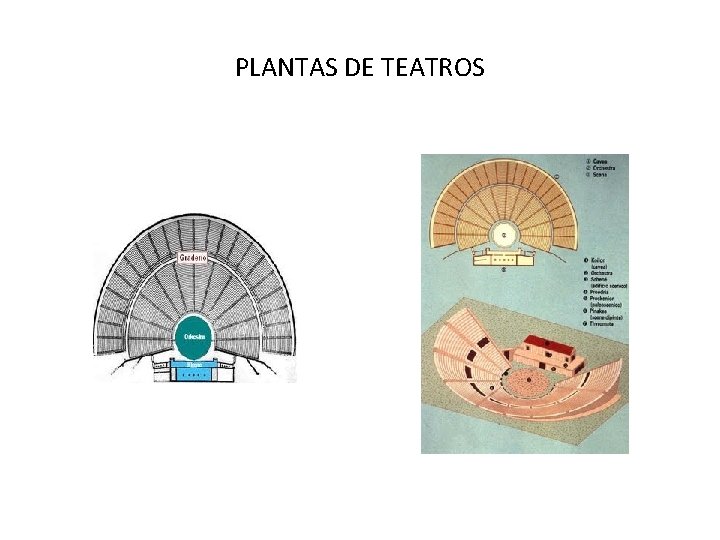 PLANTAS DE TEATROS 