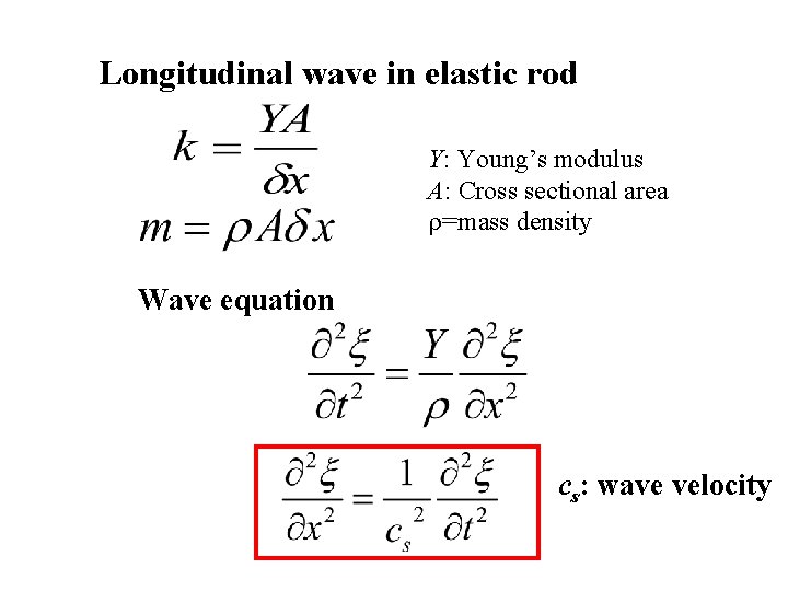 Longitudinal wave in elastic rod Y: Young’s modulus A: Cross sectional area r=mass density