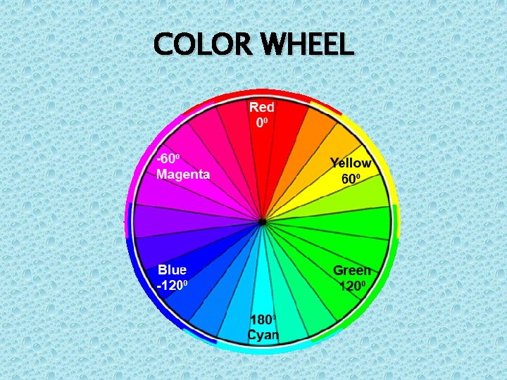 COLOR WHEEL 