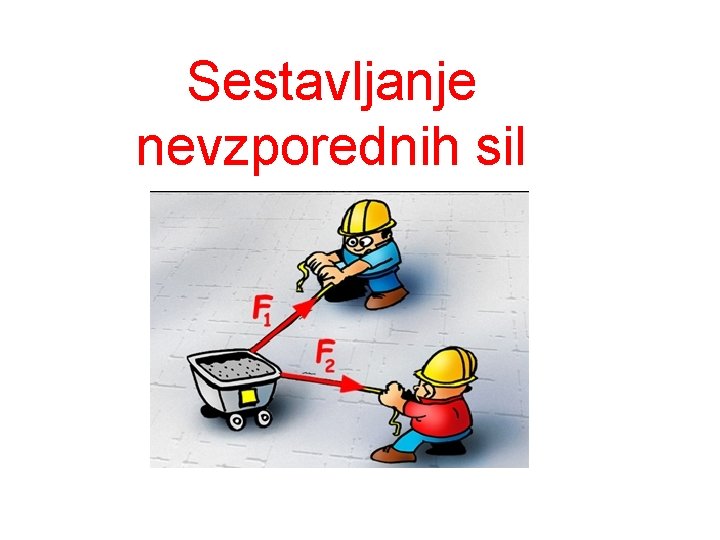 Sestavljanje nevzporednih sil 