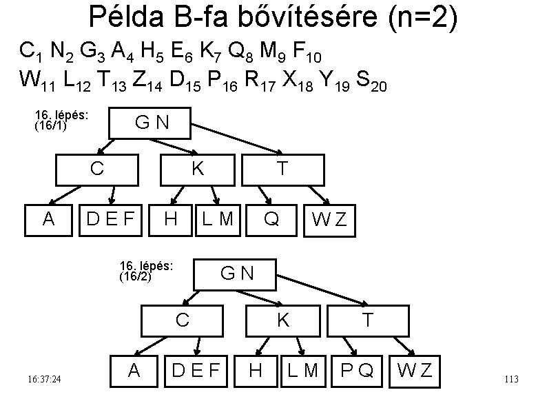 Példa B-fa bővítésére (n=2) C 1 N 2 G 3 A 4 H 5