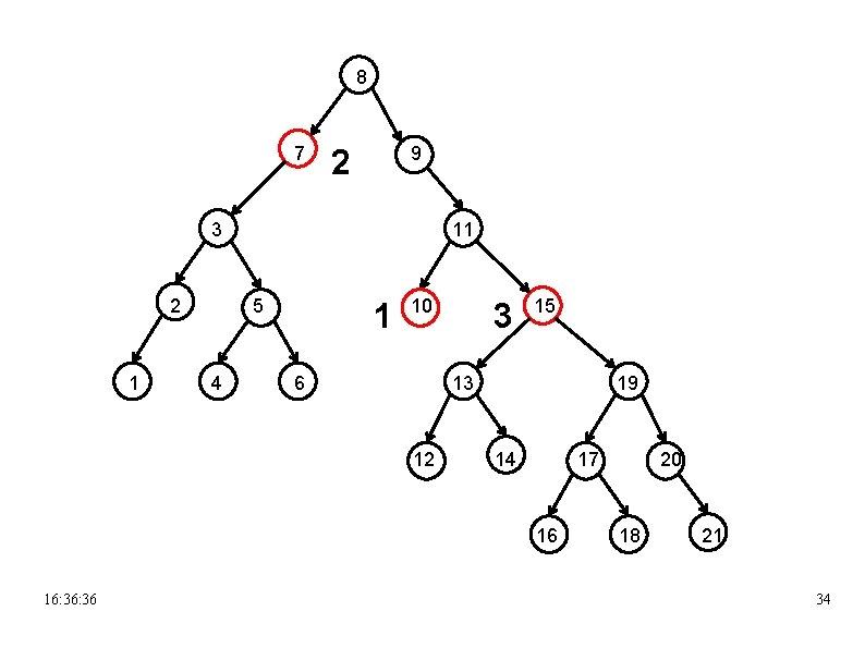 8 7 9 2 3 2 1 11 5 4 1 10 6 3 8 7 9 2 3 2 1 11 5 4 1 10 6 3