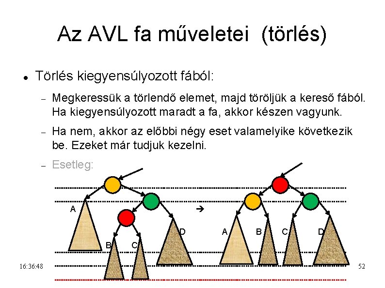 Az AVL fa műveletei (törlés) Törlés kiegyensúlyozott fából: Megkeressük a törlendő elemet, majd töröljük