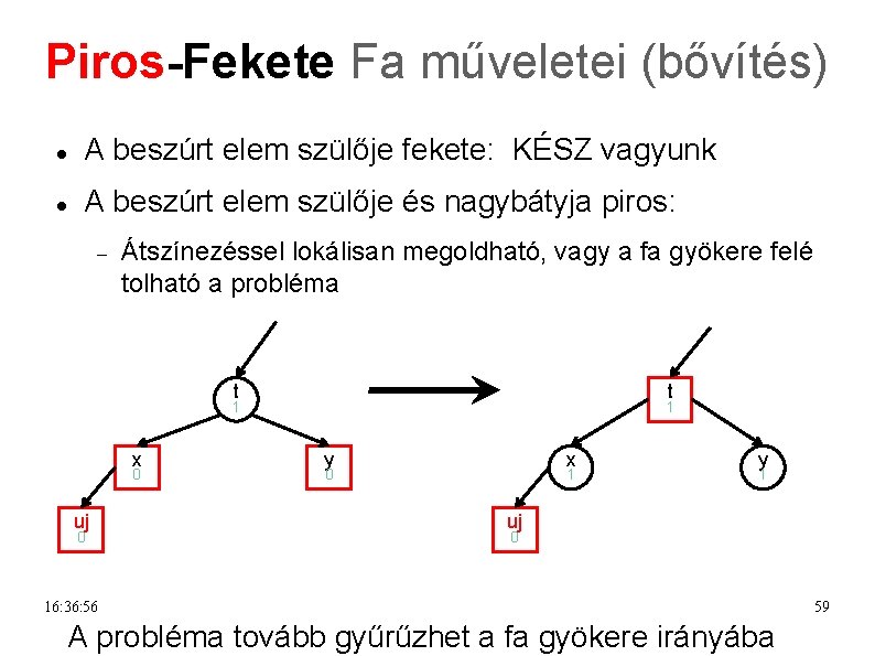 Piros-Fekete Fa műveletei (bővítés) A beszúrt elem szülője fekete: KÉSZ vagyunk A beszúrt elem