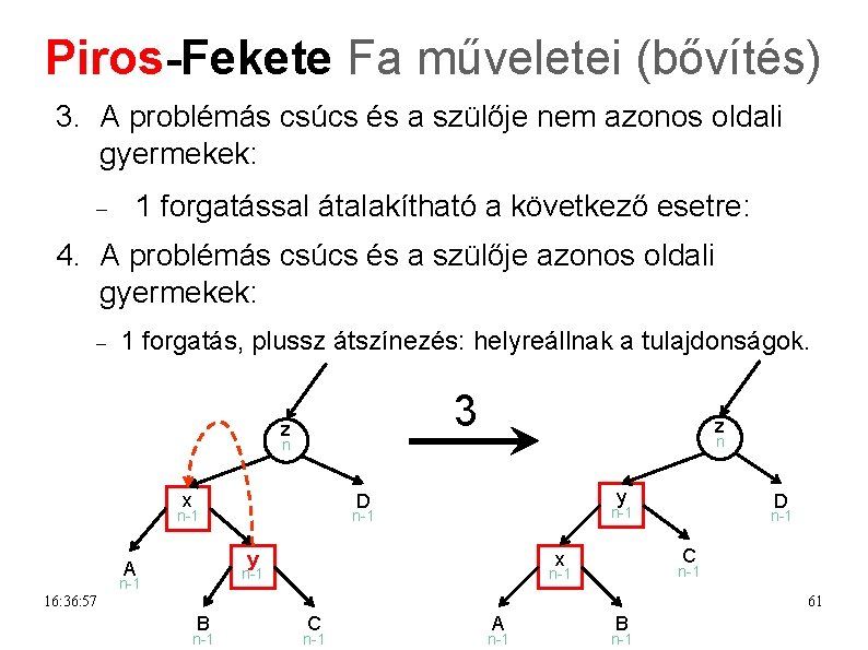 Piros-Fekete Fa műveletei (bővítés) 3. A problémás csúcs és a szülője nem azonos oldali