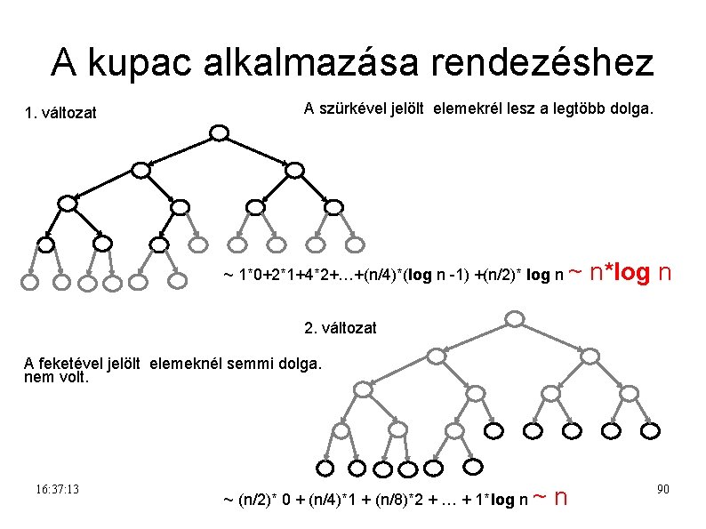 A kupac alkalmazása rendezéshez 1. változat A szürkével jelölt elemekrél lesz a legtöbb dolga.