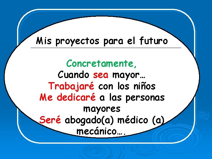 Mis proyectos para el futuro Concretamente, Cuando sea mayor… Trabajaré con los niños Me