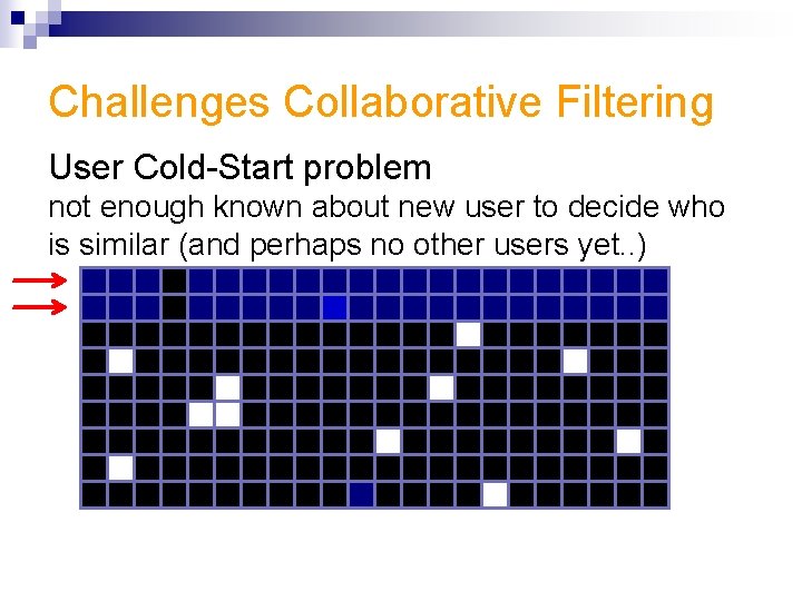 Challenges Collaborative Filtering User Cold-Start problem not enough known about new user to decide
