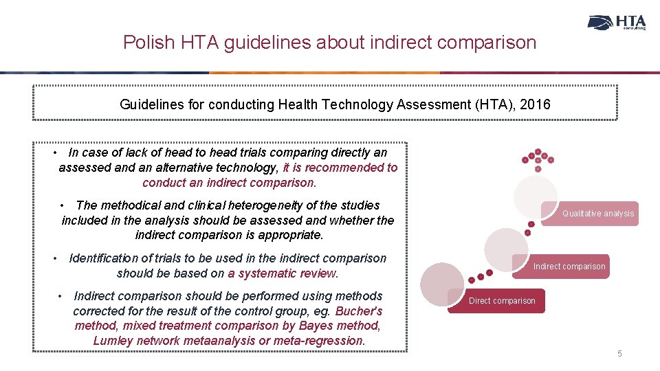 Polish HTA guidelines about indirect comparison Guidelines for conducting Health Technology Assessment (HTA), 2016
