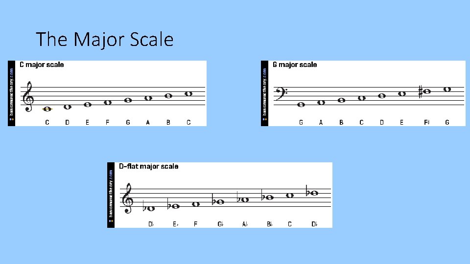The Major Scale 