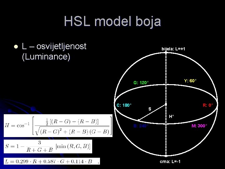 HSL model boja l L – osvijetljenost (Luminance) bijela: L=+1 Y: 60° G: 120°