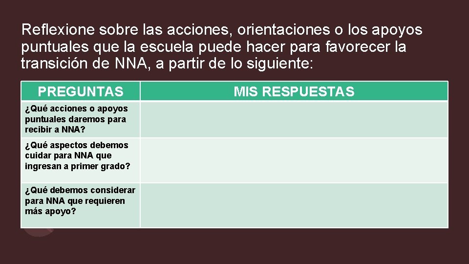 Reflexione sobre las acciones, orientaciones o los apoyos puntuales que la escuela puede hacer