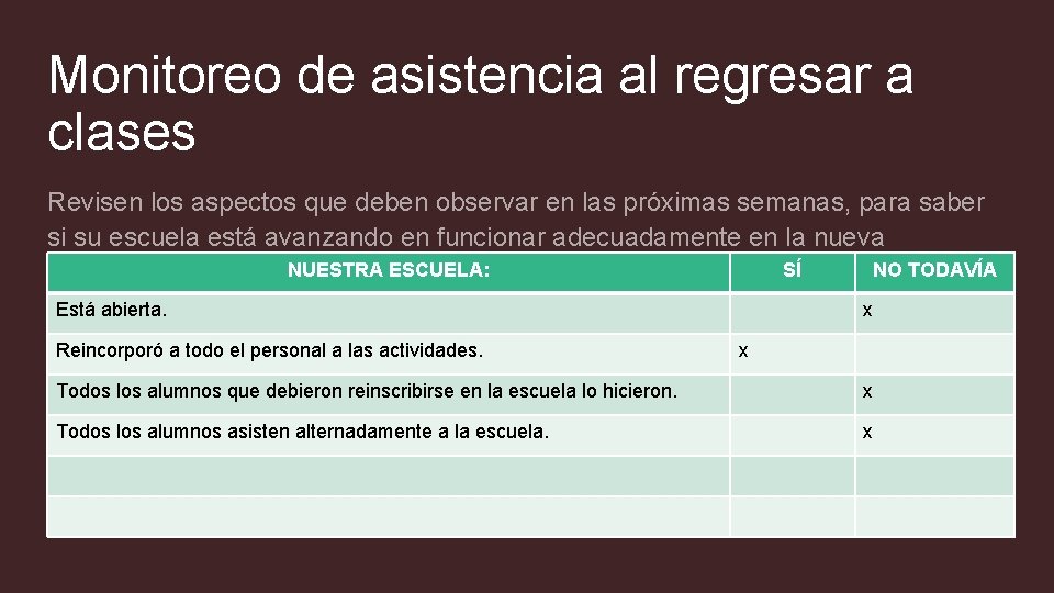 Monitoreo de asistencia al regresar a clases Revisen los aspectos que deben observar en