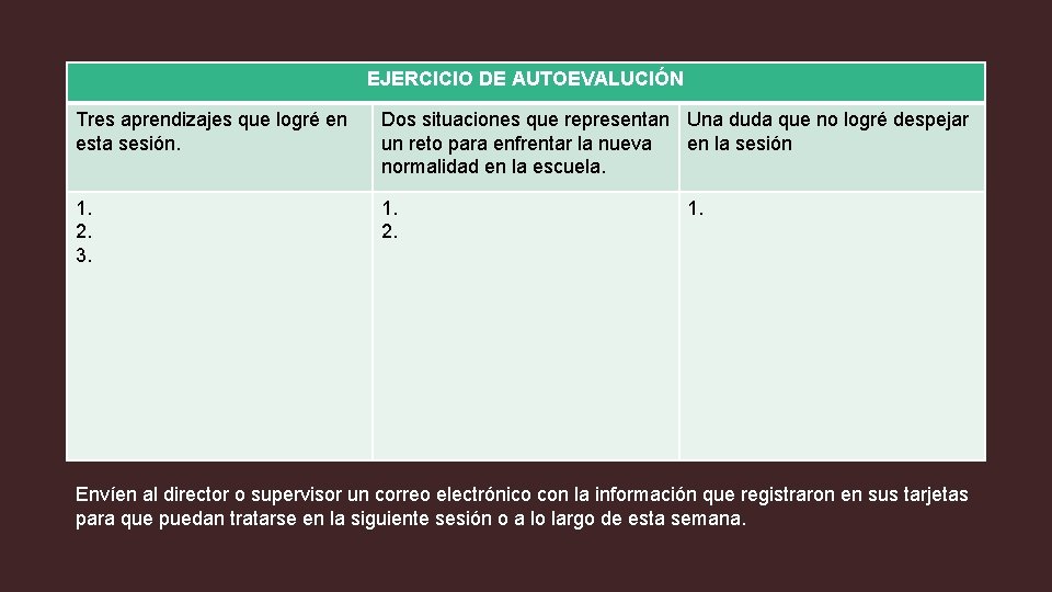 EJERCICIO DE AUTOEVALUCIÓN Tres aprendizajes que logré en esta sesión. Dos situaciones que representan