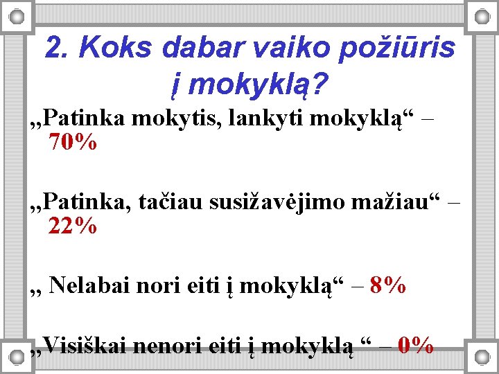 2. Koks dabar vaiko požiūris į mokyklą? , , Patinka mokytis, lankyti mokyklą“ –