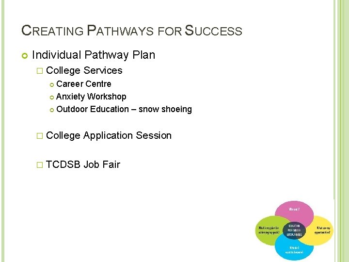 CREATING PATHWAYS FOR SUCCESS Individual Pathway Plan � College Services Career Centre Anxiety Workshop