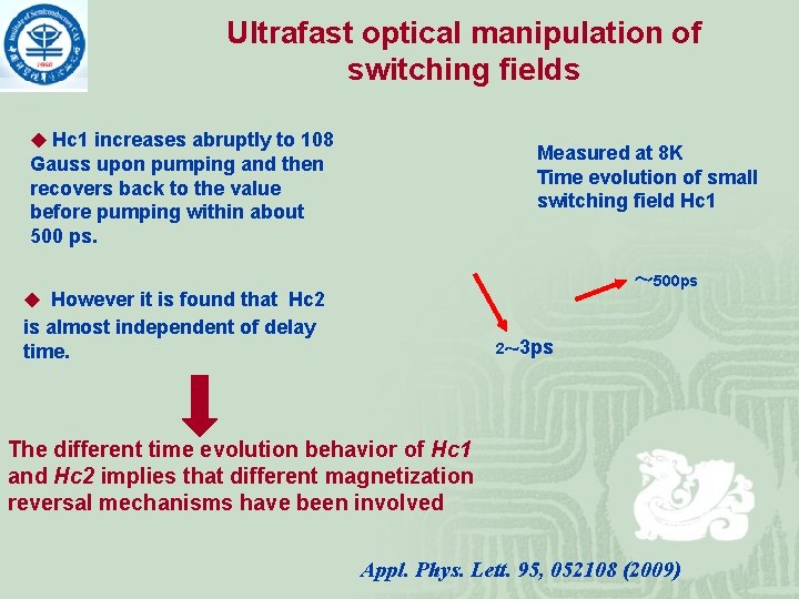 Ultrafast optical manipulation of switching fields ◆ Hc 1 increases abruptly to 108 Measured